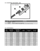 Preview for 7 page of Tregaskiss TOUGH GUN 600 amp Technical Manual