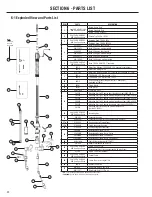 Preview for 22 page of Tregaskiss TOUGH GUN CA3 Series Owner'S Manual