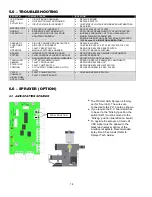 Предварительный просмотр 14 страницы Tregaskiss TOUGH GUN TT REAMER Technical Manual