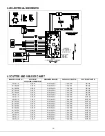 Preview for 10 page of Tregaskiss TOUGH GUN TT Series Technical Manual