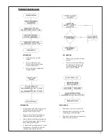 Preview for 17 page of Tregaskiss TOUGH GUN TT3E Owner'S Manual