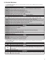 Preview for 23 page of Tregaskiss TOUGH GUN TT3E Owner'S Manual