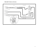 Preview for 27 page of Tregaskiss TOUGH GUN TT3E Owner'S Manual