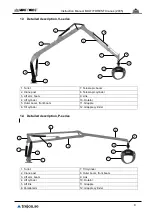 Предварительный просмотр 9 страницы Trejon MULTIFOREST V Series Instruction Manual And Maintenance Directions