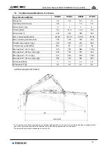 Предварительный просмотр 11 страницы Trejon MULTIFOREST V Series Instruction Manual And Maintenance Directions