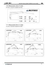 Предварительный просмотр 15 страницы Trejon MULTIFOREST V Series Instruction Manual And Maintenance Directions