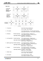 Предварительный просмотр 26 страницы Trejon MULTIFOREST V Series Instruction Manual And Maintenance Directions