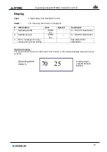 Preview for 10 page of Trejon OPTIMAL Control Eco Instructions For Use And Maintenance Manual