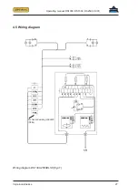 Предварительный просмотр 27 страницы Trejon Optimal DS1300 Instructions For Use And Maintenance Manual