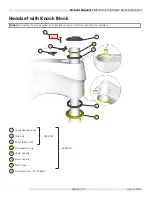 Preview for 2 page of Trek MY22 Top Fuel Quick Reference