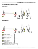 Preview for 4 page of Trek MY22 Top Fuel Quick Reference