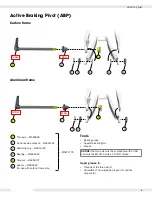 Предварительный просмотр 5 страницы Trek TOP FUEL Service Manual Supplement