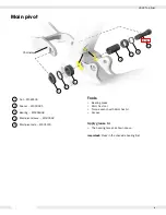 Предварительный просмотр 7 страницы Trek TOP FUEL Service Manual Supplement