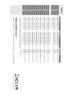 Preview for 56 page of TrekStor datastation maxi z.ul User Manual