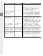 Preview for 44 page of TrekStor i.Beat sonix User Manual