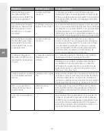 Preview for 66 page of TrekStor i.Beat sonix User Manual