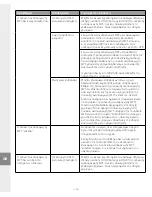 Preview for 130 page of TrekStor i.Beat sonix User Manual