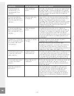 Preview for 154 page of TrekStor i.Beat sonix User Manual