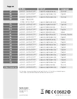 Preview for 57 page of TrekStor Portable WLAN HotSpot Operating Instructions Manual