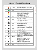 Preview for 17 page of TrekStor TrekStor TV User Manual