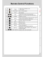 Preview for 18 page of TrekStor TrekStor TV User Manual