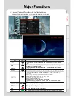 Preview for 40 page of TrekStor TrekStor TV User Manual