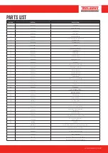 Preview for 11 page of Trelawny SPT VL203EX Operation And Maintenance Manual