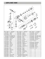 Предварительный просмотр 7 страницы Trelawny 735.7075A Operation And Maintenance Manual