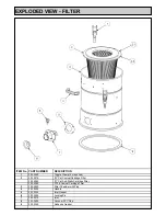 Preview for 11 page of Trelawny A22 Operation And Maintenance Manual