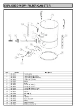 Preview for 13 page of Trelawny A70 Operation And Maintenance Manual