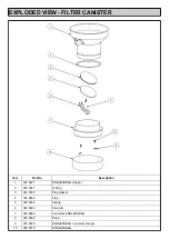 Preview for 14 page of Trelawny A70 Operation And Maintenance Manual