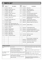 Предварительный просмотр 8 страницы Trelawny Single Scaler Heavy Duty Operation And Maintenance Manual