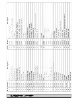 Preview for 10 page of Trelawny TCG500 Operation & Maintenance Manual