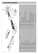 Предварительный просмотр 4 страницы Trelawny Vibro Lo Operation & Maintenance