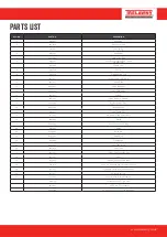 Preview for 11 page of Trelawny VL203Ex Operation And Maintenance Manual