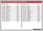 Предварительный просмотр 19 страницы Trelock COCKPIT2 FC 525 Manual