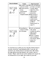 Предварительный просмотр 23 страницы Tremblay Harrison EZ Health ABP-A3 Owner'S Manual