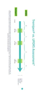 Preview for 14 page of Tremitas Tremipen Instructions For Use Manual