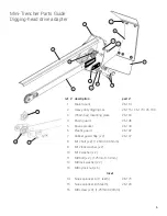 Preview for 6 page of TRENCHERPRO 26-183 Operator'S Manual