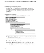 Preview for 35 page of Trend Micro CR100 Series Installation And Manual