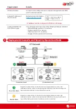 Preview for 2 page of Trend Micro EdgeFire Quick Setup Manual