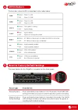 Preview for 3 page of Trend Micro EdgeFire Quick Setup Manual