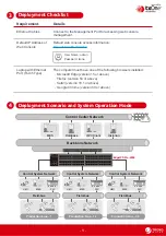 Preview for 2 page of Trend Micro EdgelIPS Pro-2096 Quick Setup Manual