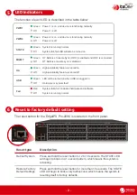 Preview for 3 page of Trend Micro EdgelIPS Pro-2096 Quick Setup Manual