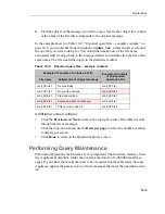 Preview for 247 page of Trend Micro InterScan M Series Administrator'S Manual