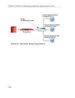 Preview for 284 page of Trend Micro InterScan M Series Administrator'S Manual