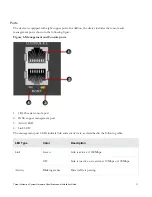 Preview for 17 page of Trend Micro TippingPoint 2200T Hardware Specification And Installation Manual