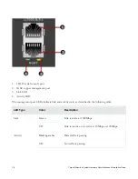 Preview for 24 page of Trend Micro TippingPoint 2200T Hardware Specification And Installation Manual