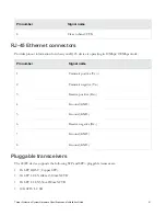 Preview for 37 page of Trend Micro TippingPoint 2200T Hardware Specification And Installation Manual