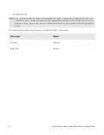 Preview for 38 page of Trend Micro TippingPoint 2200T Hardware Specification And Installation Manual